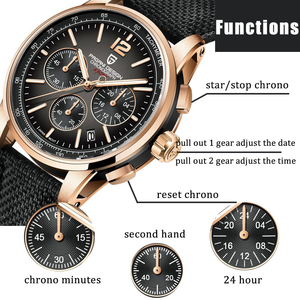 Luxury Lifestyle Products - PAGANI DESIGN Yeni Erkek Saati 41mm